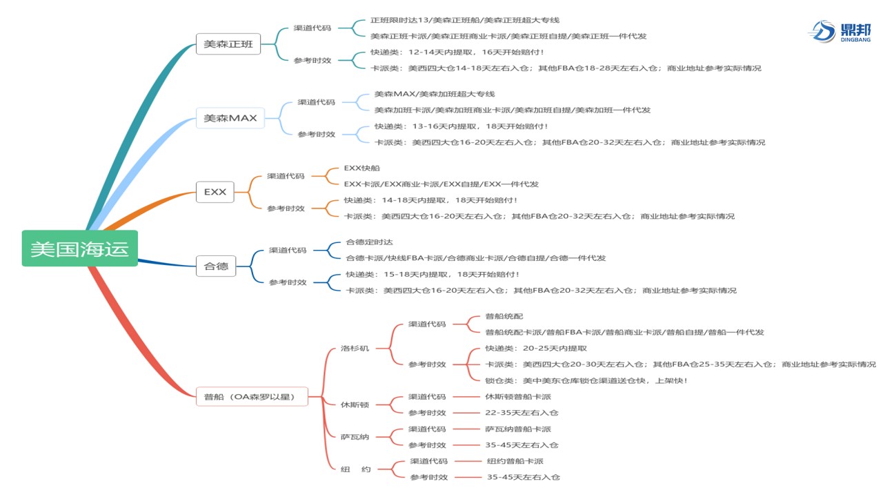 幻灯片5.jpg